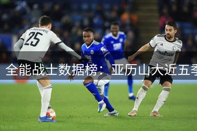 全能战士数据榜：亚历山大近五季五项全能181场傲视群雄